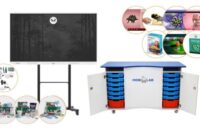 Pracownia biologiczna MOBILAB BIOLOGIA PREMIUM
