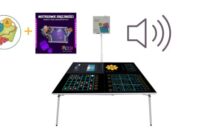 Zestaw SmartFloor 2in1 Audio Rewalidacja