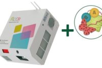 Zestaw SmartFloor Easy Rewalidacja